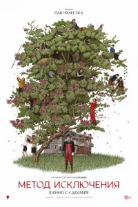  Метод исключения 